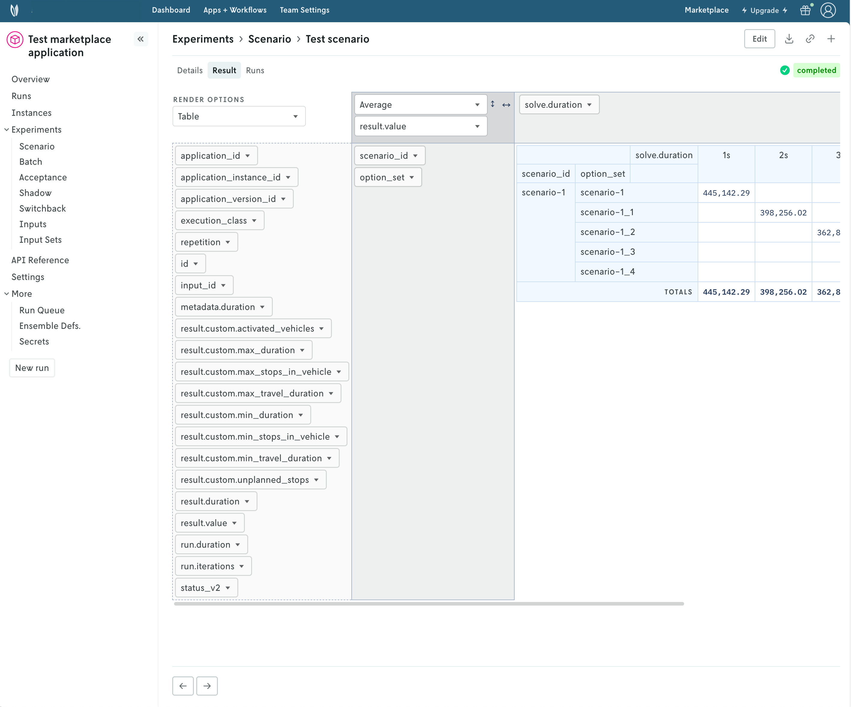Scenario test result