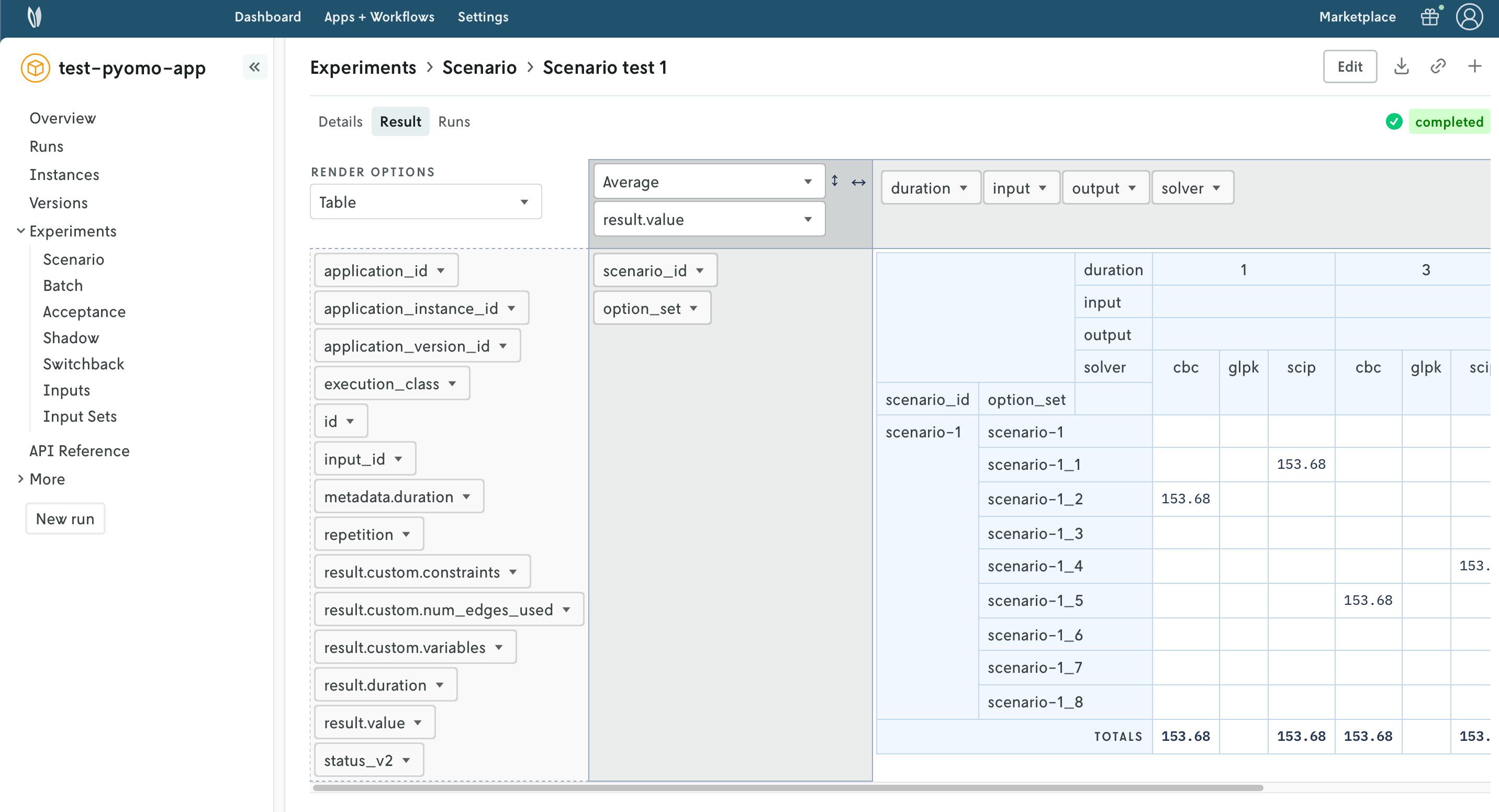 Scenario test result