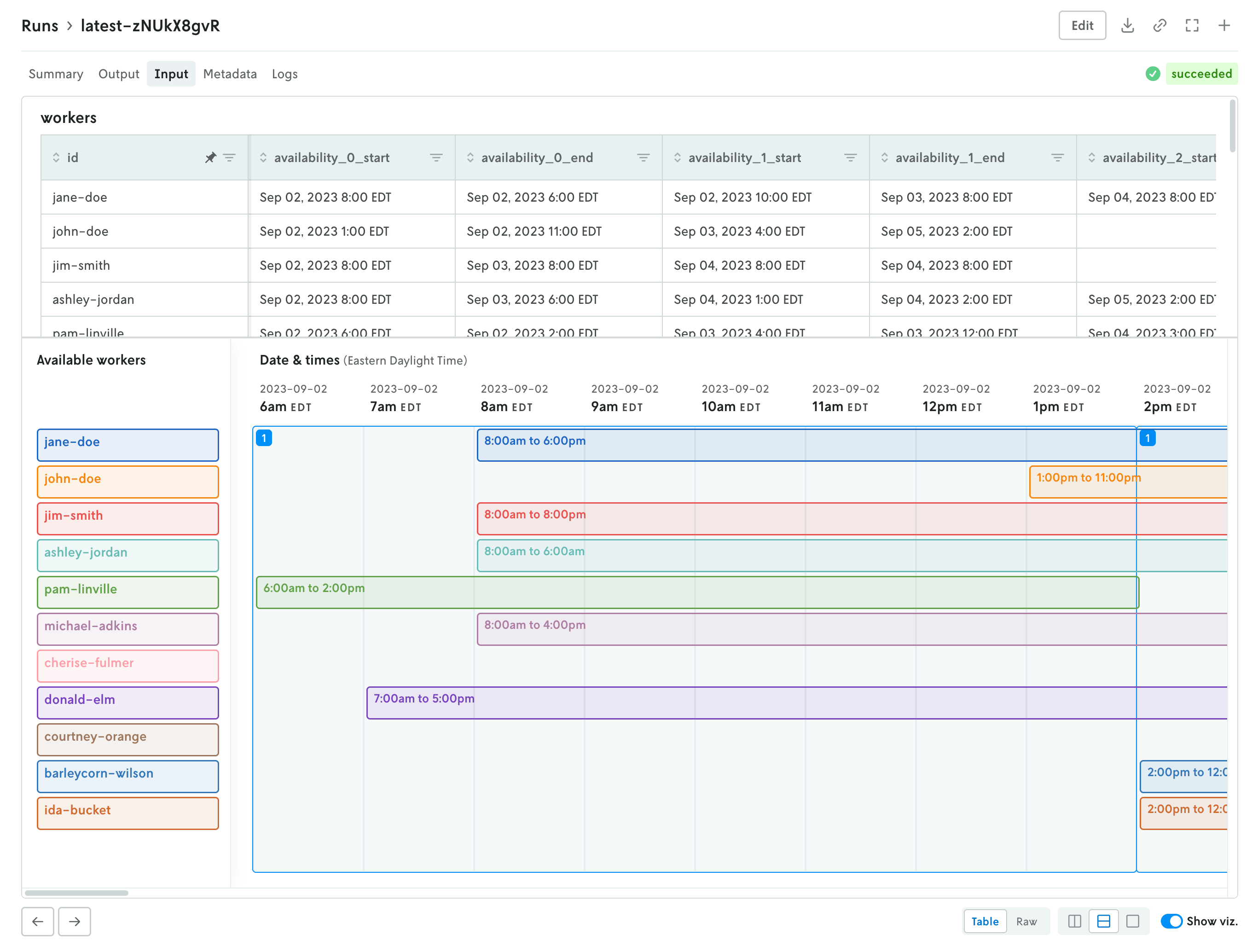 Screenshot of a sample run input view showing a shift schedule graphic and table view of the data, the UI is in light mode.